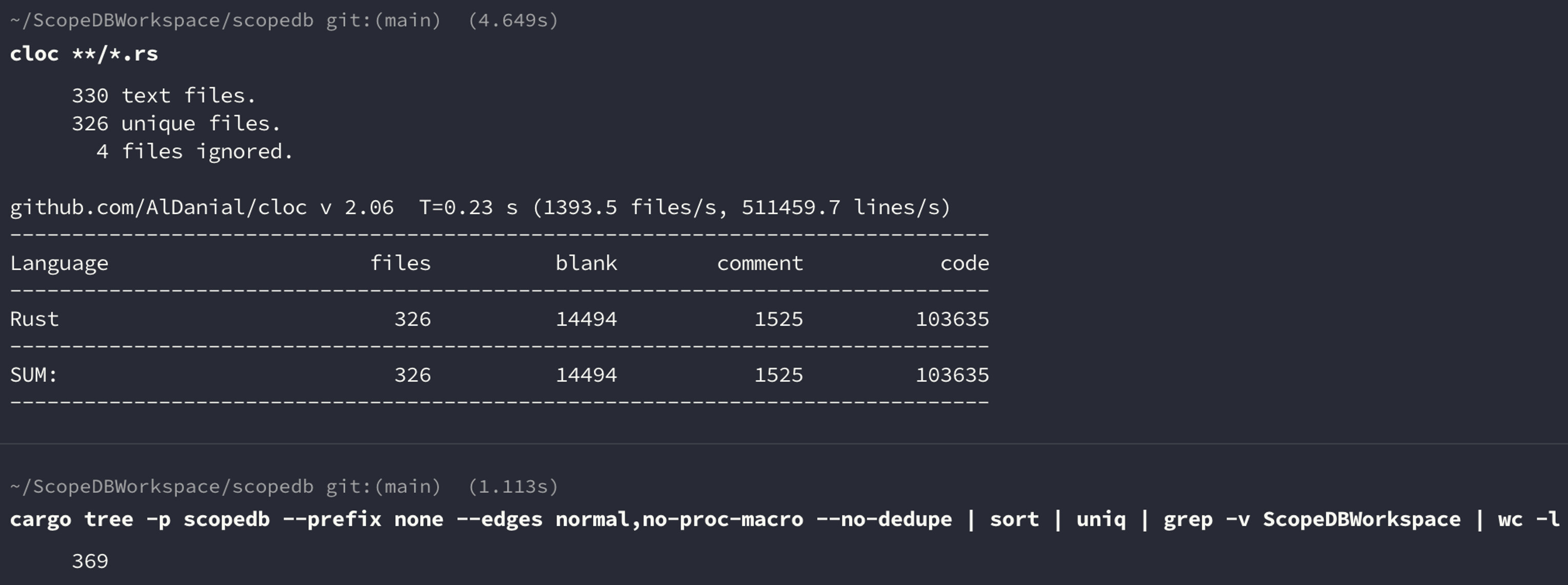 ScopeDB 的代码与依赖